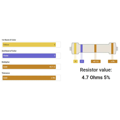 4.7Ω Resistance 1/4 Watt ±5% Tolerance_1