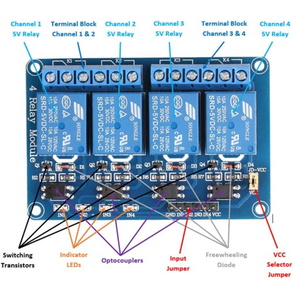 Smart Relay Jd Vcc Relay Module 4-Channel 5V Relay Module With ...
