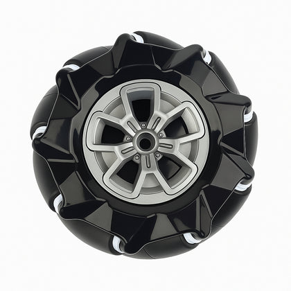 Left and right mecanum wheels for robotics