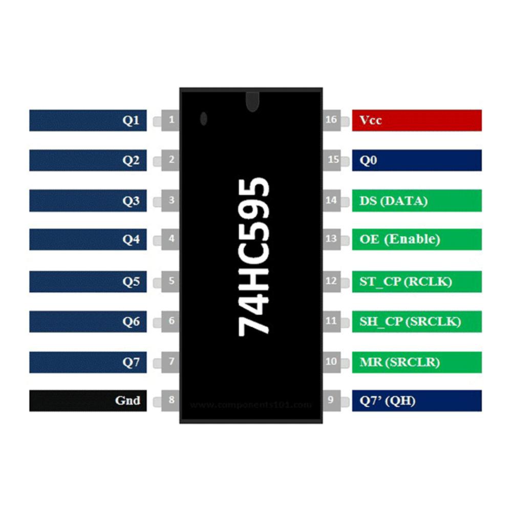 Ic SN74HC595N 8 Bit Shift Register 74HC595 DIP 16 | Philippines Ic SN74HC595N 8 Bit Shift Register 74HC595 DIP 16 | Philippines
