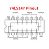 74LS147 10 To 4 Line Priority Encoder – 74147 DIP-16_2