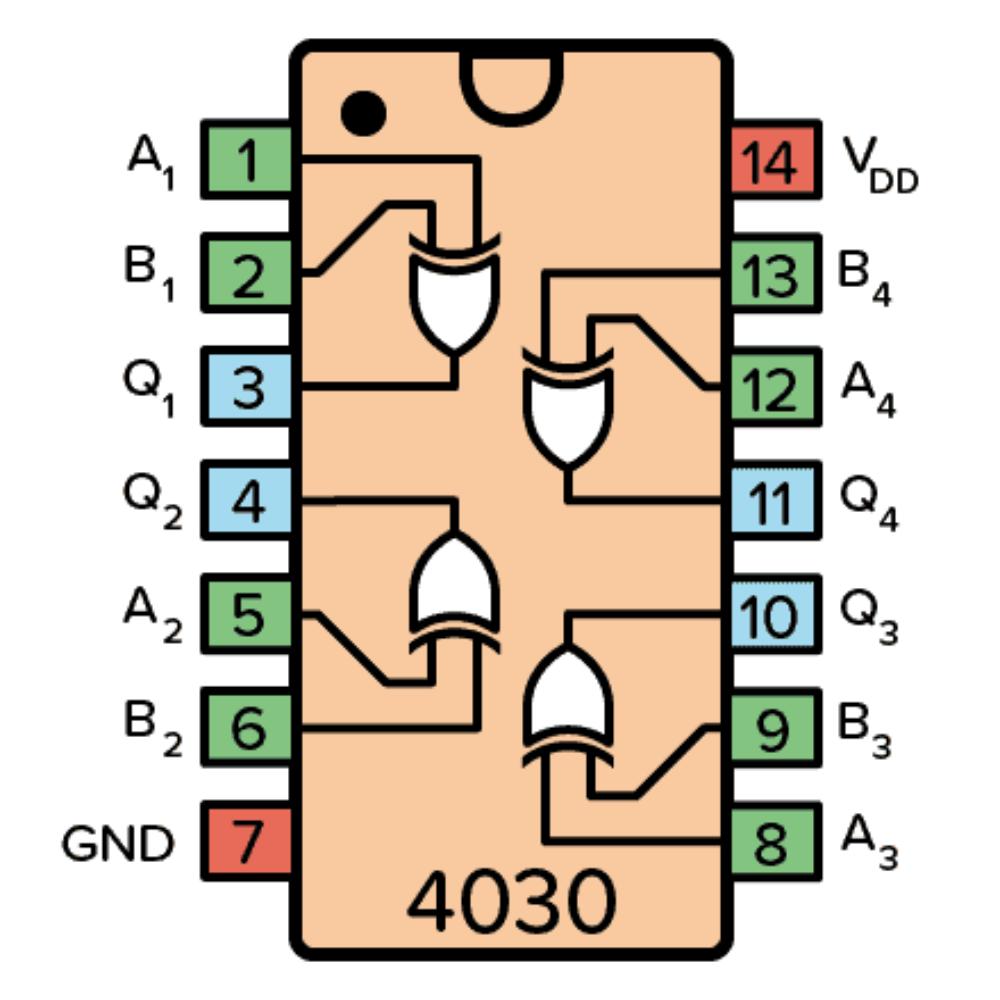 CD4030 IC PIN IMAGE