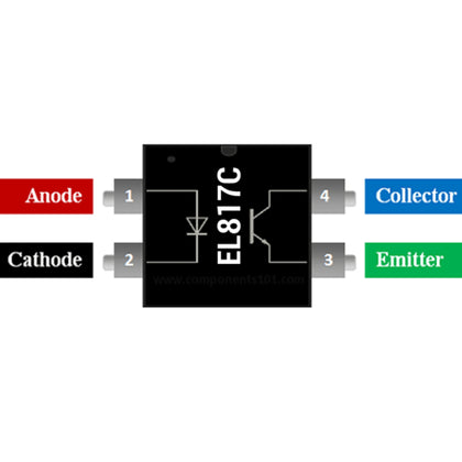 EL817C Optocoupler/Phototransistor IC DIP-4_1