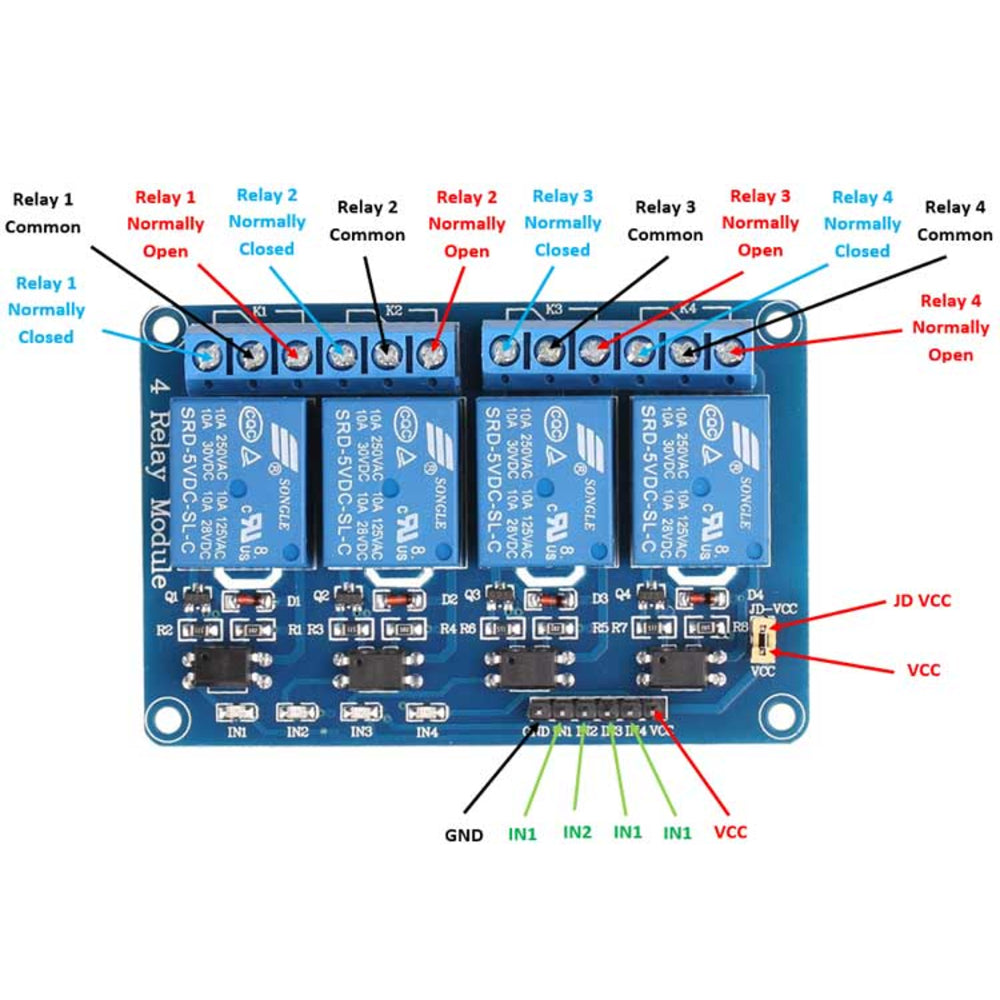Four Channel 5V Relay Module With Optocoupler | Buy Now