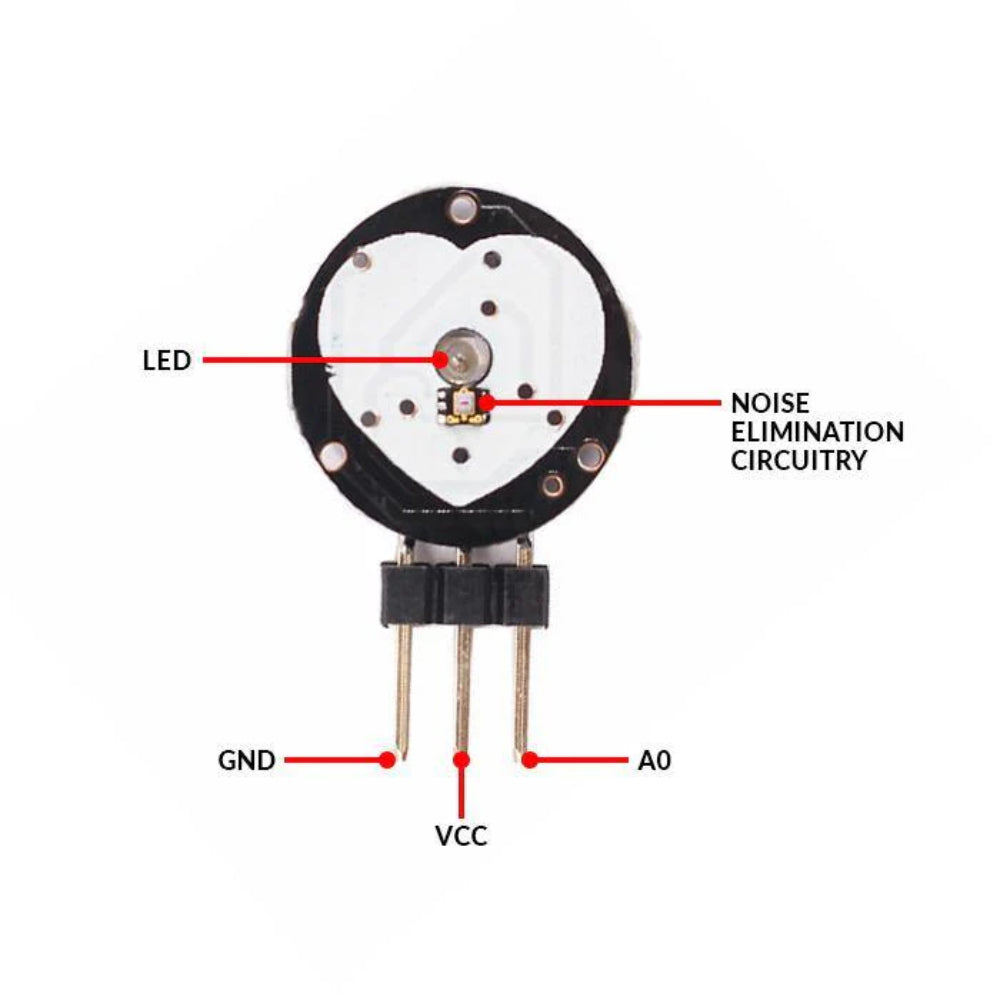 Pulse Bar Module Heart Rate Pulse Sensor Module for Accurate Monitoring
