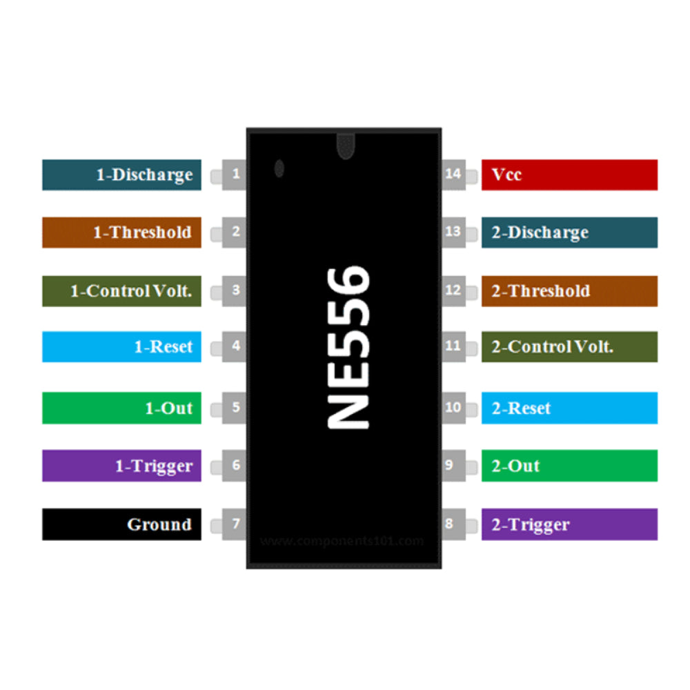 NE558 IC Chip Aexit 2Pcs DIP-16 16Pin NE558 Quad Timer IC Chip - For ...