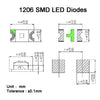 Compact 1206 SMD Blue LED