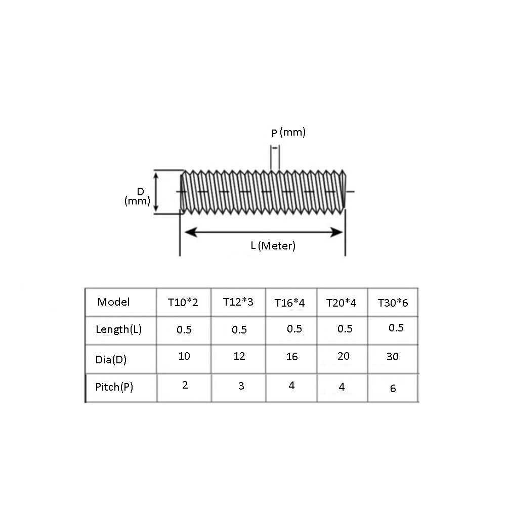 T20×4 Right hand Thread Lead Screw Rod 0.5 Meter