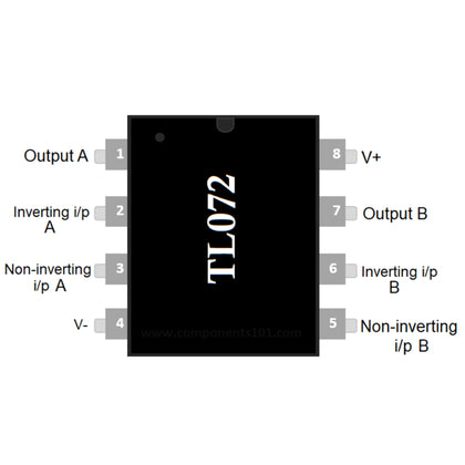 TL072CP Low Noise Dual JFET Op-Amp IC DIP-8_1
