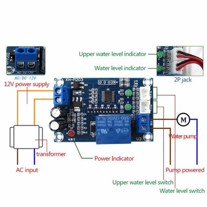 XH-M203 12V 10A Water Level Controller Module
_1