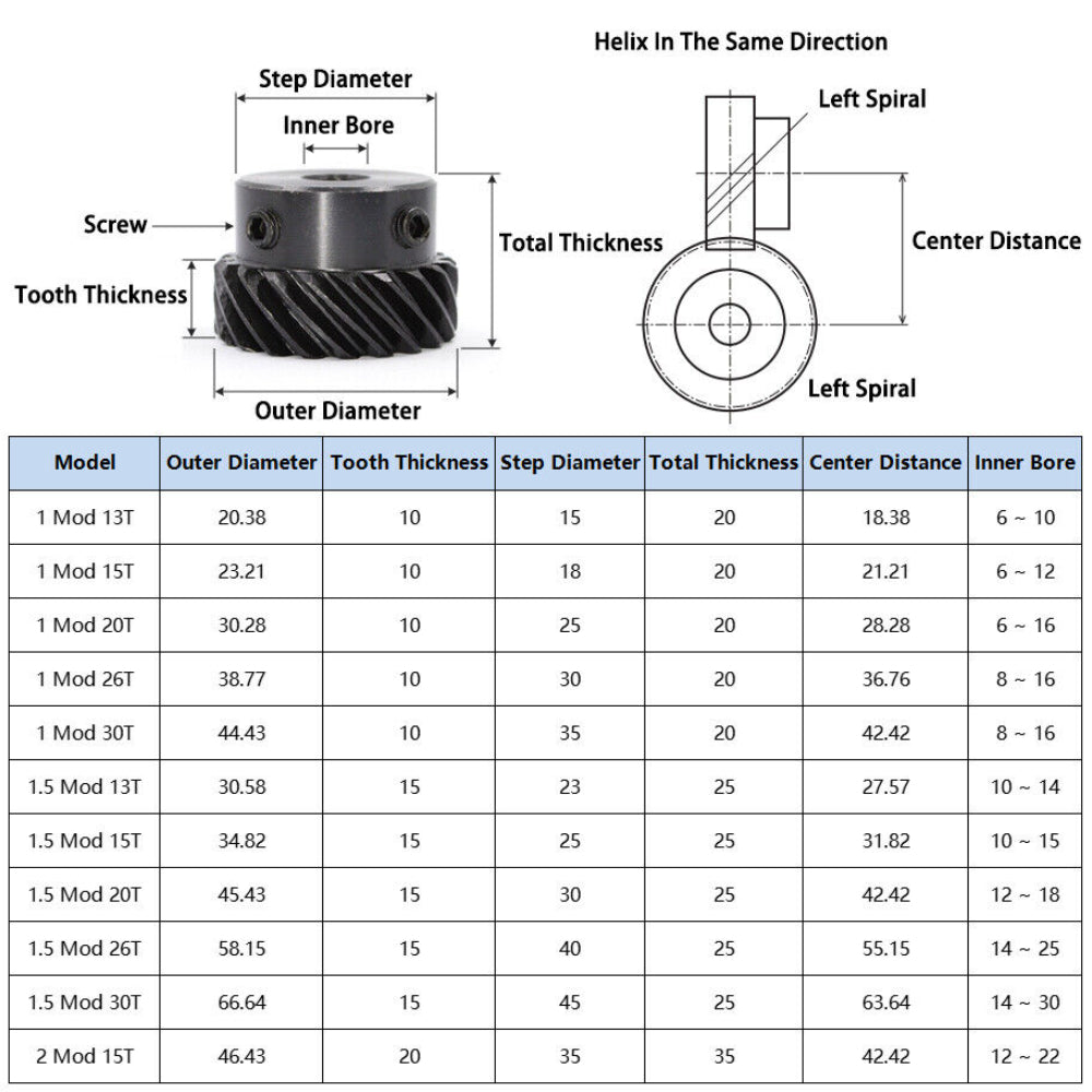 1.5 Module 15 Teeth Staggered Axis 45 Degree left-hand Helical Gear 10mm Hole
