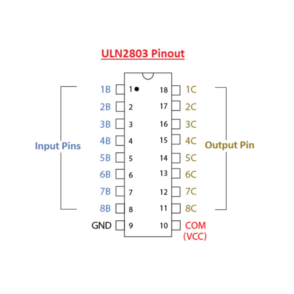 uln2803 pin image