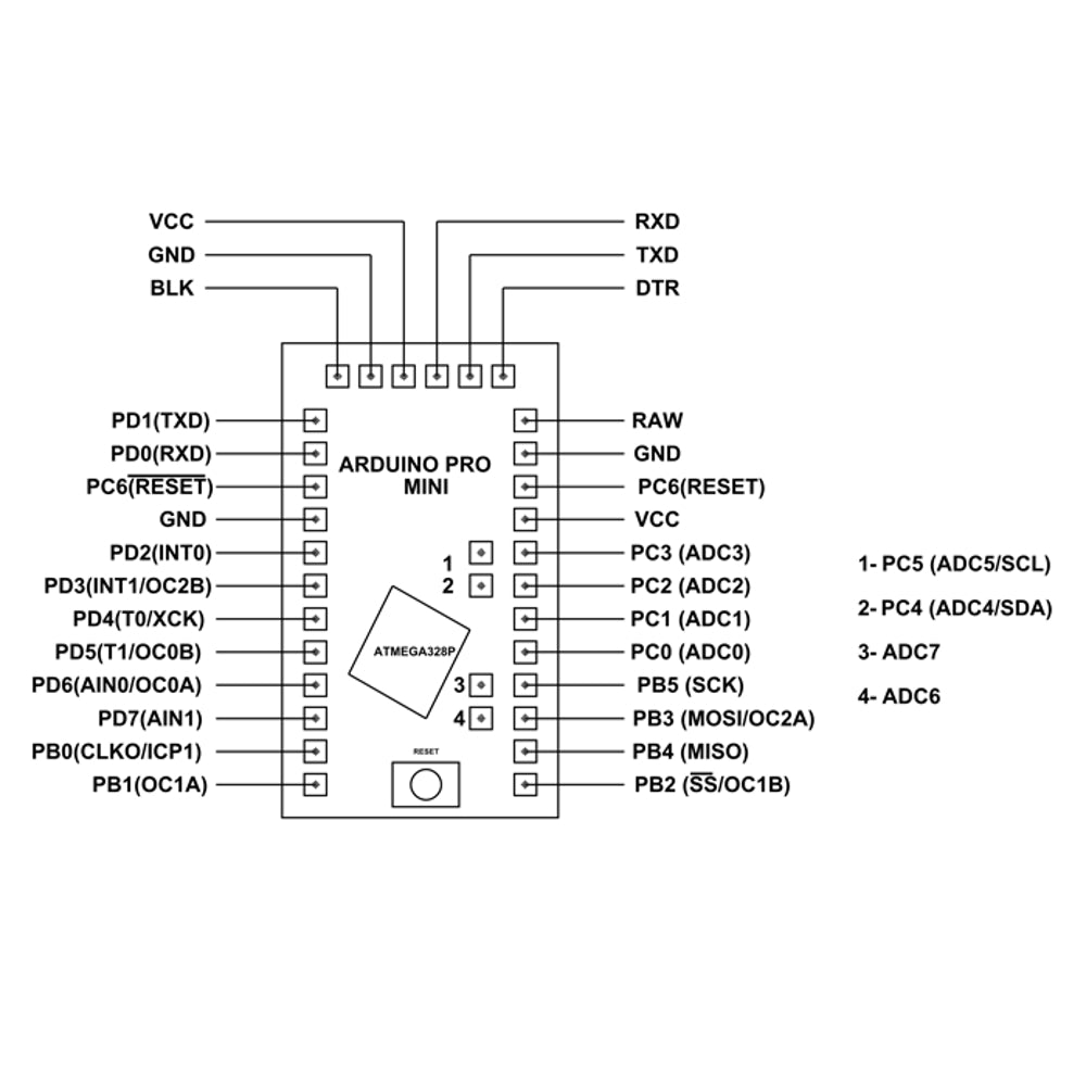 Arduino Uno Pinout Atmega328p Atmega328p Pinout Diagram Pin