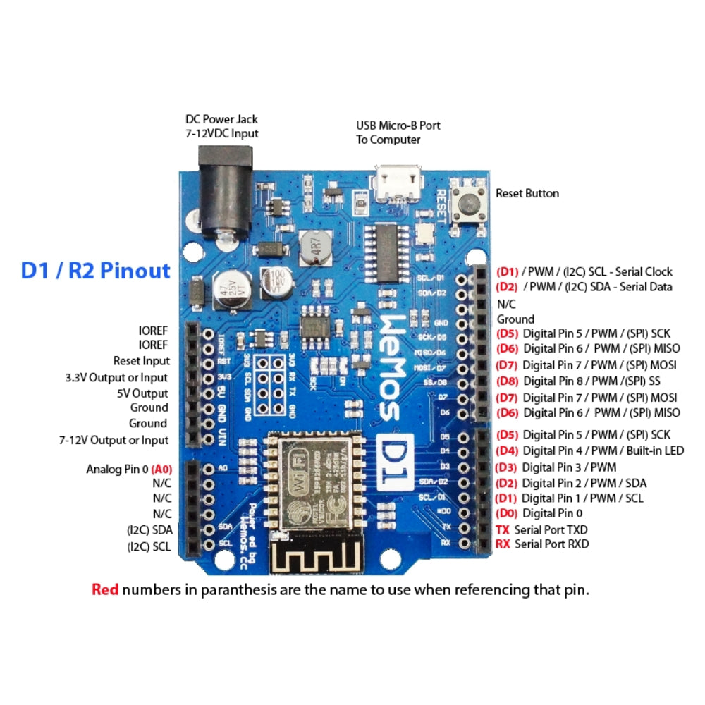 WeMos D1 R2 WiFi UNO Based ESP8266 for Arduino Without MIcro USB Cable