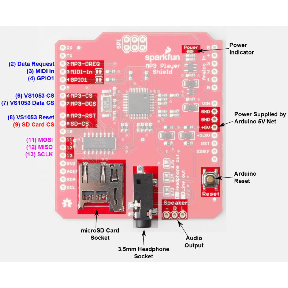 Module VS1053 Lecteur MP3 OGG Enregistreur SPI - Carte Décodage Audio Avec Micro & Sortie Casque 12.288MHz