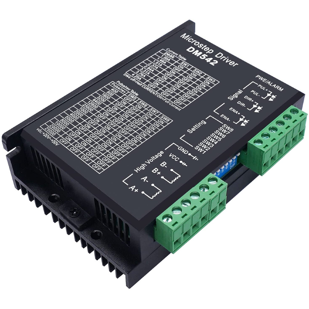 Microstep Driver Work Dm542S Full Datasheet Digital Stepper Driver Rms – QKDA